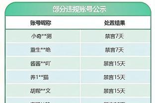 圆神启动？安东尼数据：81分钟7抢断！15次地面对抗9成功 评分6.9